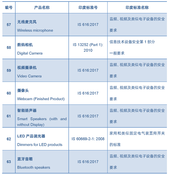 1605662650660279.png image.png