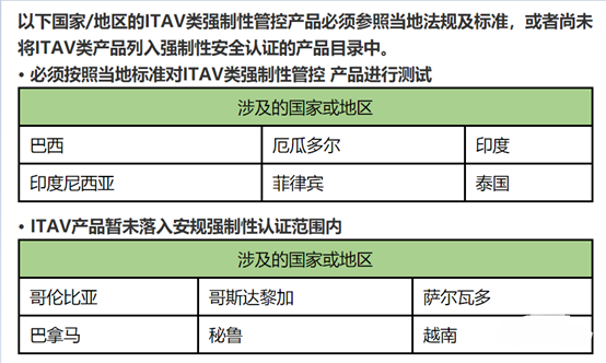 1610702470981040.png image.png