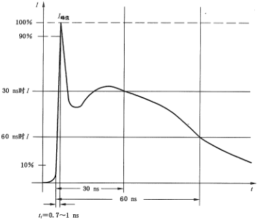 1650425038129071.png image.png