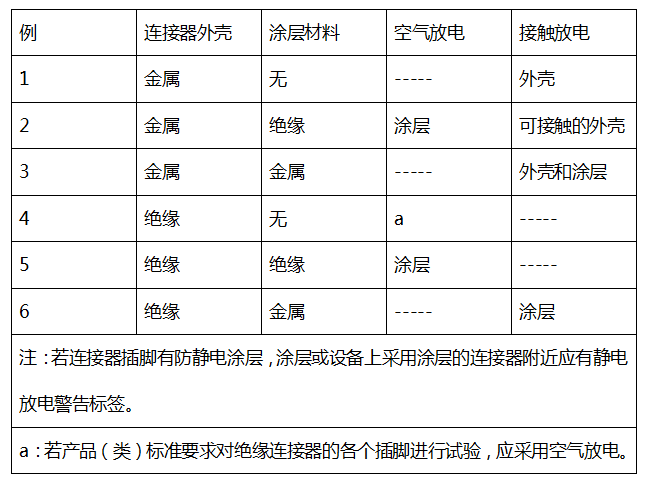 1650425172286793.png image.png