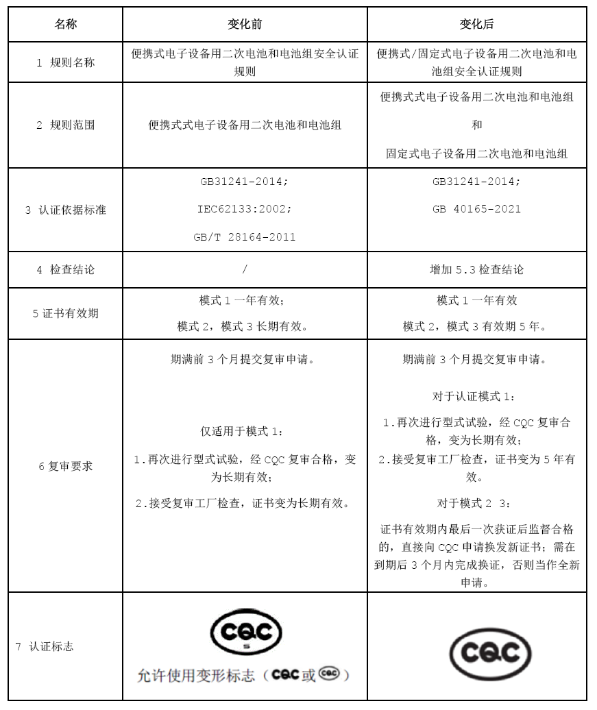 1652929312283517.png image.png