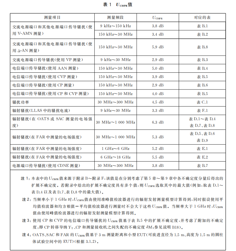 1677037599731697.png bce4527da2e8a84f34c126dde7c8202c.png