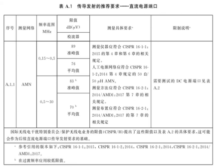 1682576838619474.png image.png