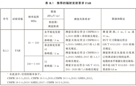 1682576910944222.png image.png