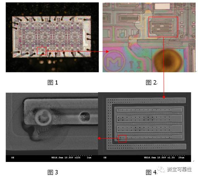 The hazards of electrostatic discharge (ESD) to semiconductor devices and their protection measures